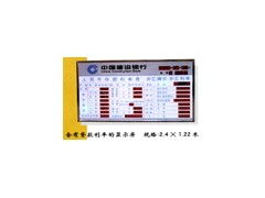led电子显示屏生产销售技术转让